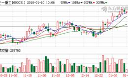 六家券商新年荐股 同时“押宝”三一重工