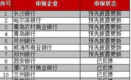 两日五家银行预披露更新 商业银行IPO或提速