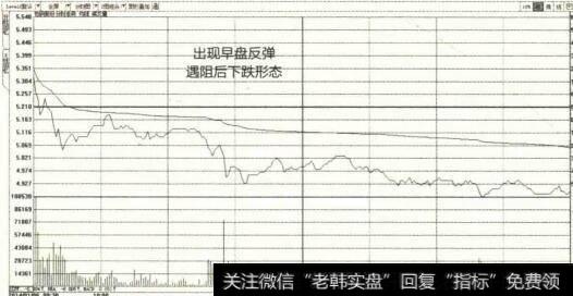 2014年1月6日包钢股份分时走势图