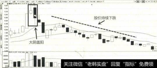 2014年12月至2015年1月建新矿业K线图