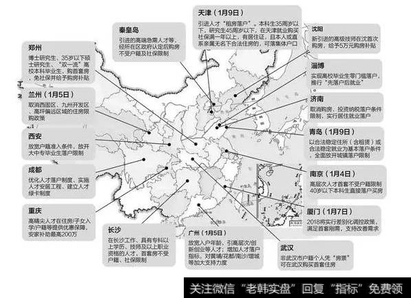 各地放宽落户政策