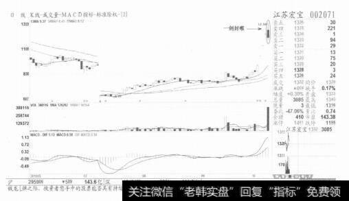 图10赚多赚少别计算，学会逃命是关键