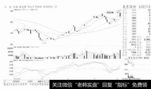 u2选择在攻击节点上跟进，你就变得富贵