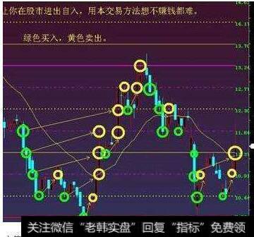 大宗交易对股价有什么影响