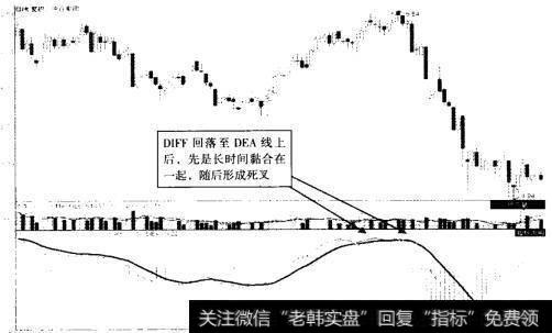 中百集团 (000759) 2013年1月至7月走势图