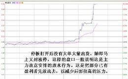 大盘见顶的标志及判断技巧