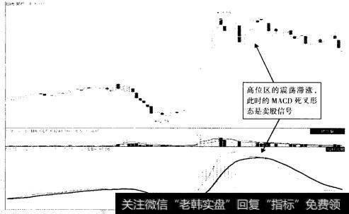 新民科技 (002127) 2013年4月至9月期间走势图