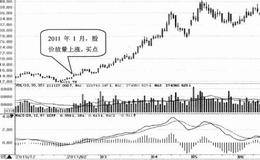 基本面选股技巧12：选择产品价格上涨的股票