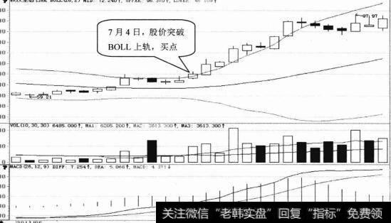 铁汉生态日K线