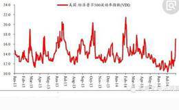 现金流量的定义、内容、经营方法详解