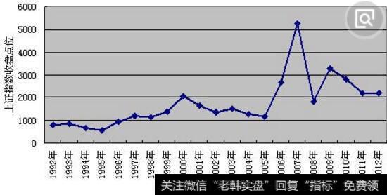 投资主流热点图