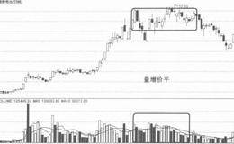 对量增价平现象的解析