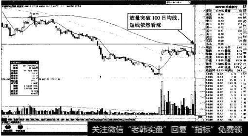 禾盛新材——上涨潜力堪忧