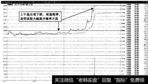 禾盛新材——离开概率不大