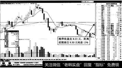 轴研科技——上涨潜力13%