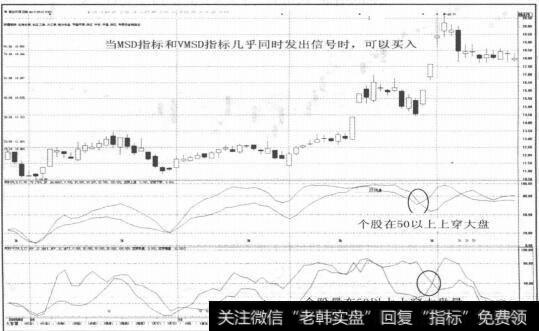 图2-57指企业发生的与经营业务无直接关系的各项利得