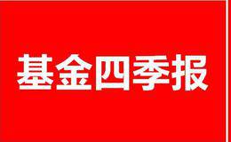 从四季报看银行股的基金持仓