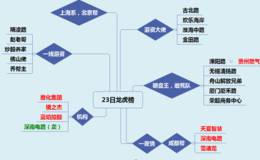 龙虎榜：周五多数游资潜水；机构大买<em>雅化集团</em>1亿