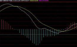 MACD的红绿柱和股价涨跌的关系