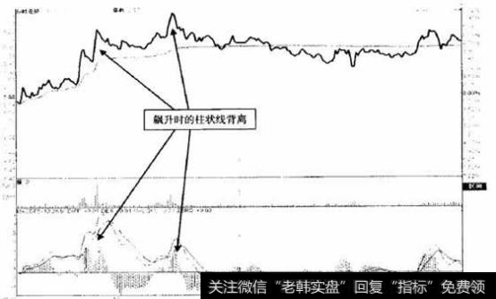 <a href='/ztfenshitu/4869.html'>精伦电子</a>（600355）2013年11月7日<a href='/fenshitu/'>分时图</a>