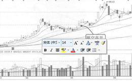 股价跳空回补式案例解读