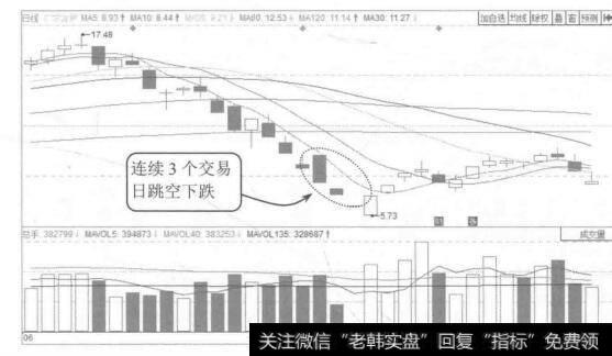 图8-18炒股要成功，思维很重要