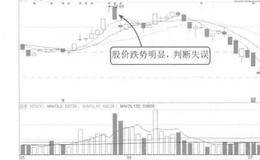 分析错误引起失败的案例分析