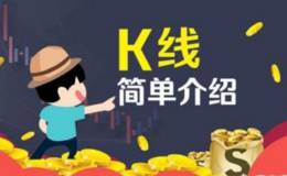 炒股K线。短线，均线，MACD、这些都是统一类指标吗，精准度如何？