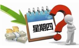 徐文明最新股市消息:明日大盘会重现黑周四吗？