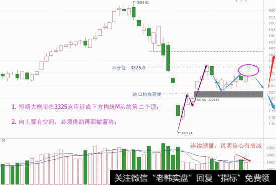 短期涨跌皆乏力，机会仍这边独好