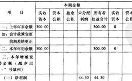 认识所有者权益(或股东权益)变动表