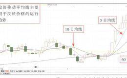 经营活动产生的现金流量分析