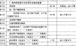 间接法下确认经营活动产生的现金流量的原理