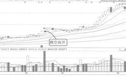 所有者权益变动表的革新