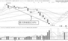 了解企业基本情况