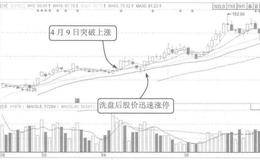 子公司对总利润的影响