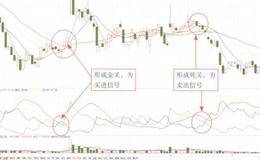 财务报表分析的行业标准优点和不足