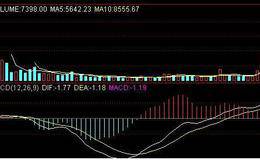在MACD图中,红色和蓝色柱子分别代表什么意思?