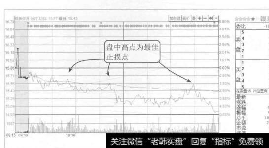 图9-26利率通常不会发生变动