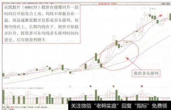 图8-9经营活动现金流量的增长主要源于企业盈利能力的增强