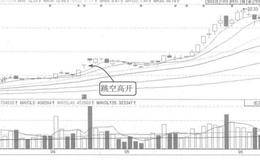 现金流量表比率分析