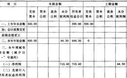 所有者权益变动表编制逻辑分析