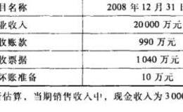 应收账款周转率深度剖析