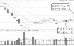 财务报表预付项目解读