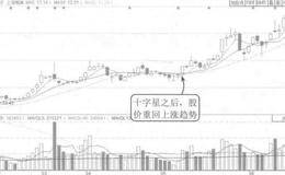 财务报表综合指标分析的特点