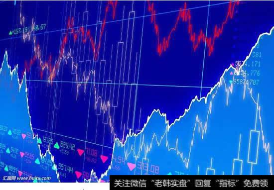 股票的买入方式有哪几种啊