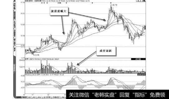 图1-13 出版传媒