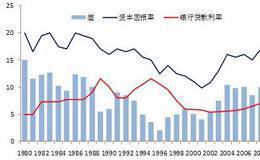 确定以价值为导向的目标和绩效标准