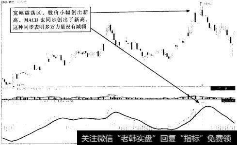 同花顺 (300033) 2012年11月至2013年6月走势图