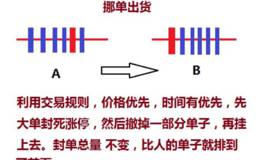 股票涨停板有没有真假之分？